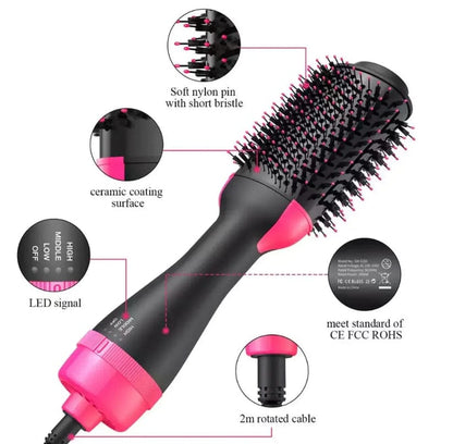 3-in-1 One Step Hot Air Brush Hair Dryer & Styler – Drying, Straightening & Volumizing Brush