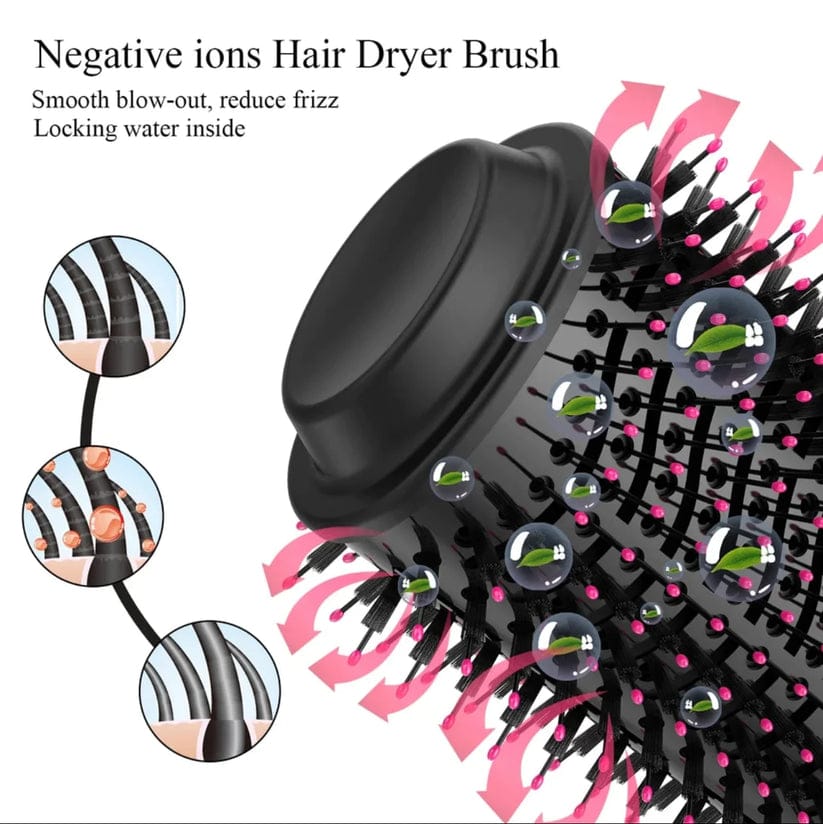 3-in-1 One Step Hot Air Brush Hair Dryer & Styler – Drying, Straightening & Volumizing Brush